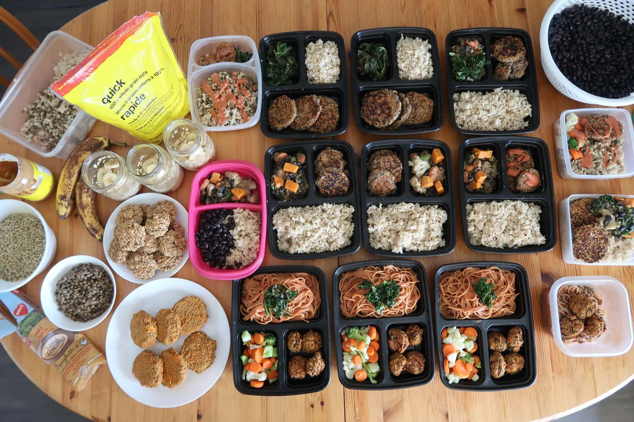 What You Need To Know About Making of Affordable Vegan Meal Plans